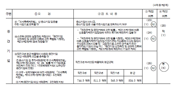 이미지: 중소기업 등 기준검토표_2