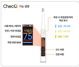 이미지: [ChecQ 기능 설명]
