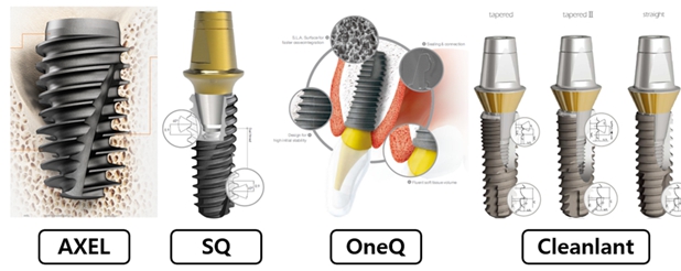 이미지: (Fixture 나사 형태에 따른 제품 구분)