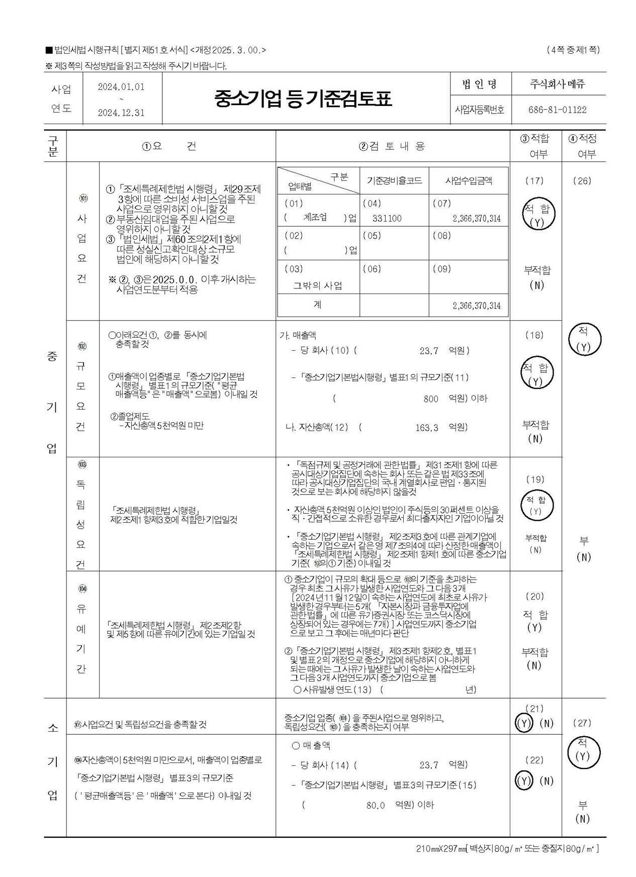 이미지: 중소기업 기준검토표(1)