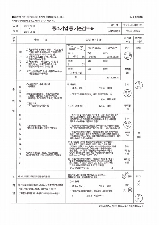 이미지: 중소기업기준 검토표1