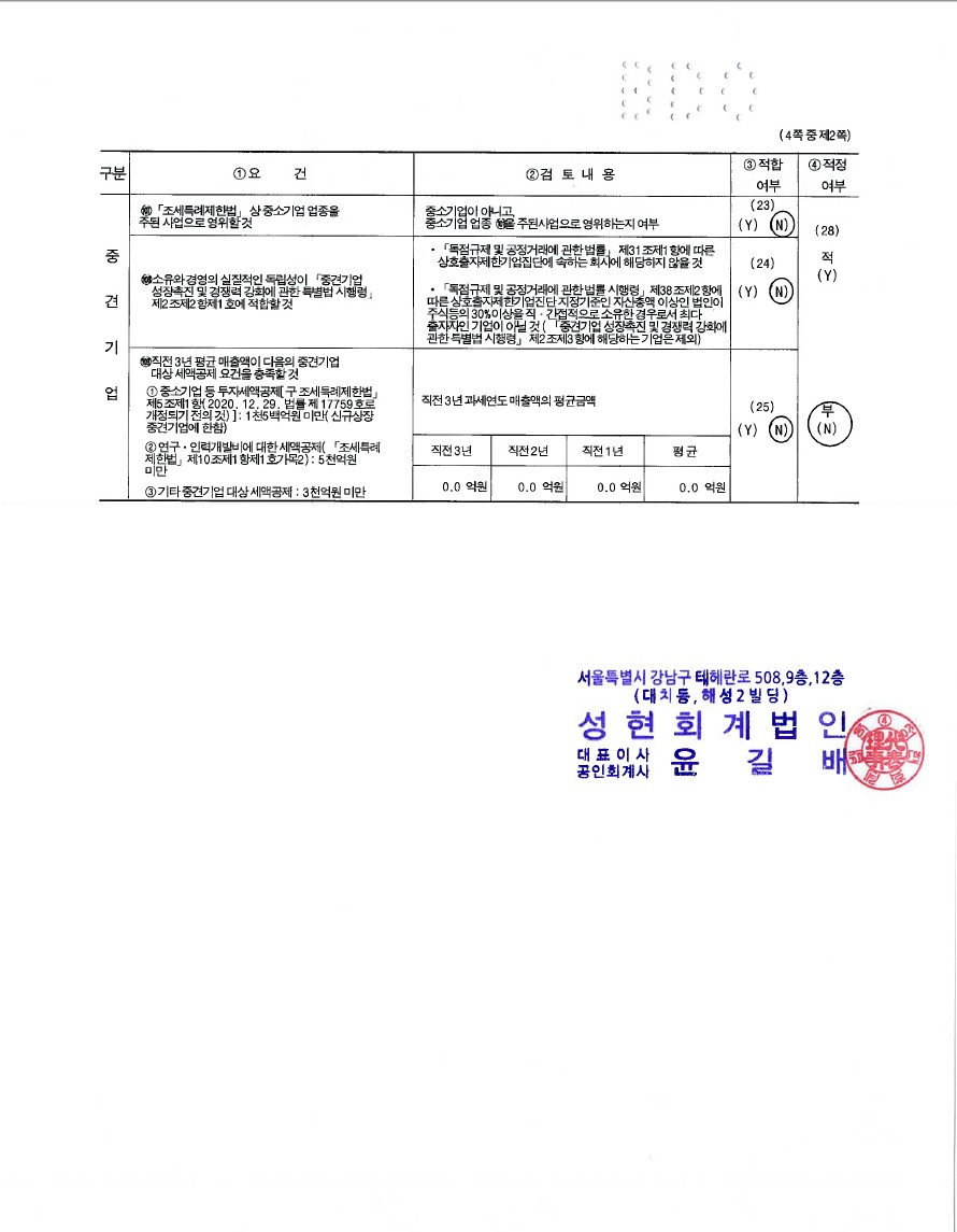 이미지: 중소기업기준검토표_2