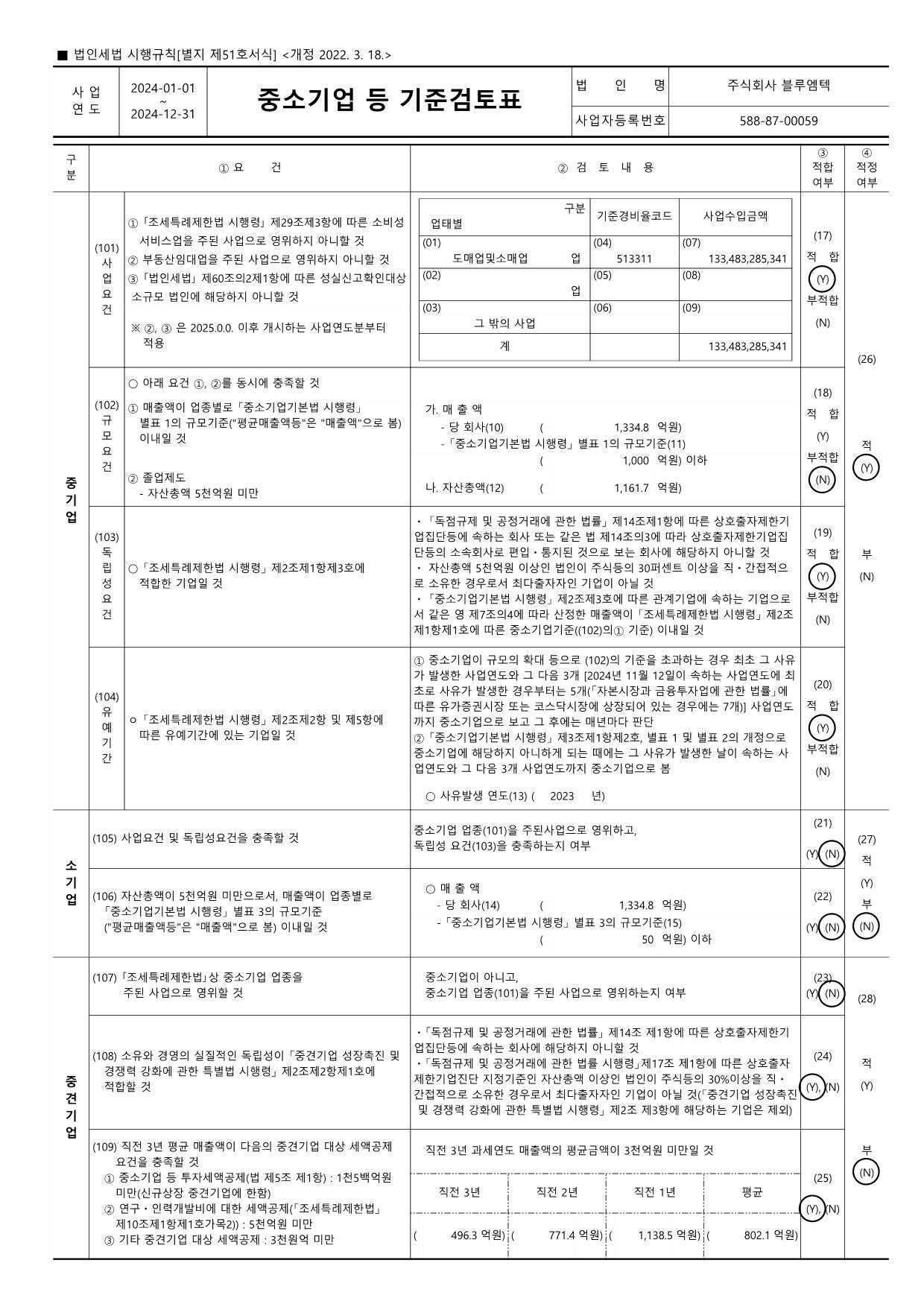 이미지: 중소기업등기준검토표_2024