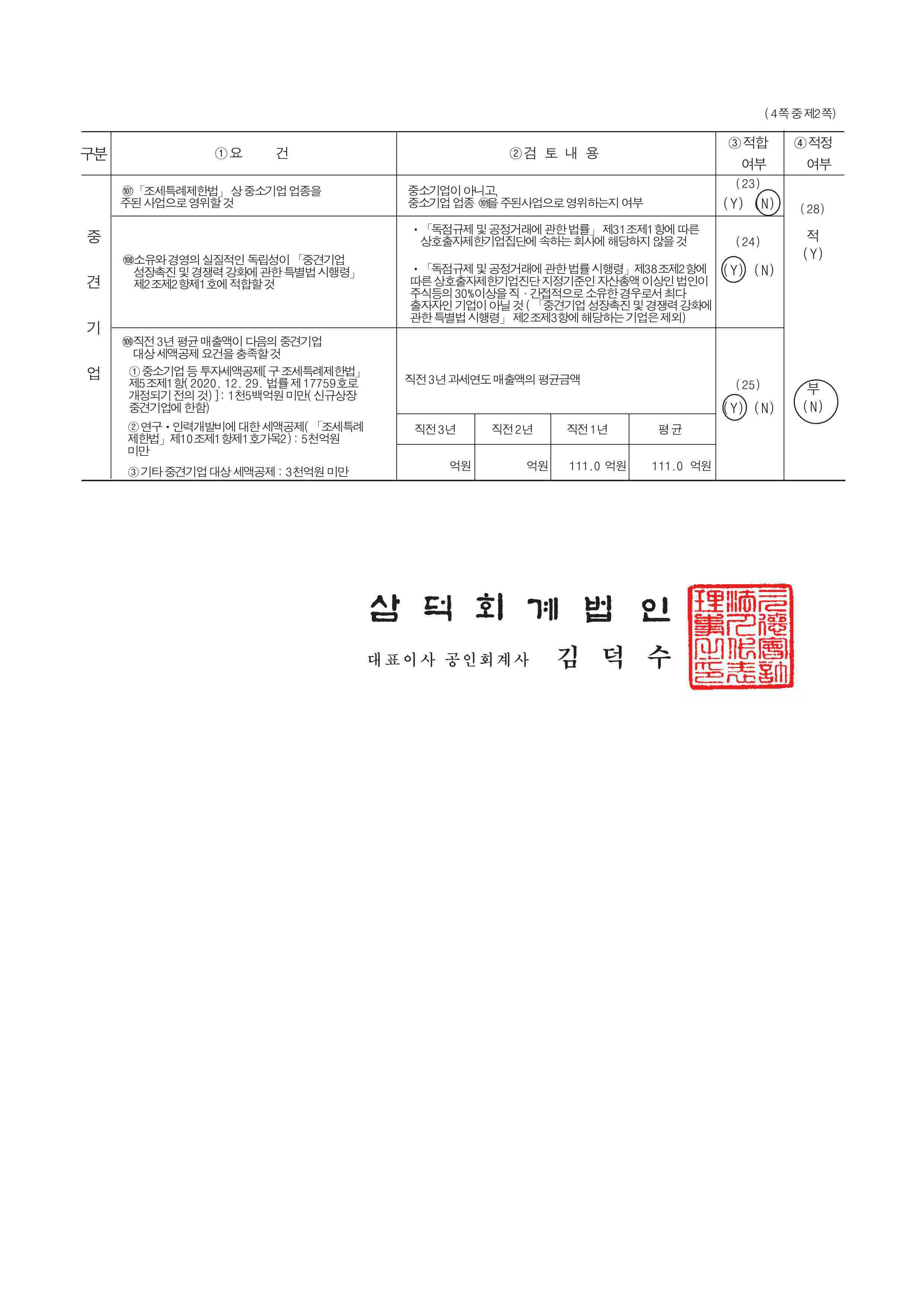 이미지: 중소기업기준검토표_셀루메드_fy2025_2