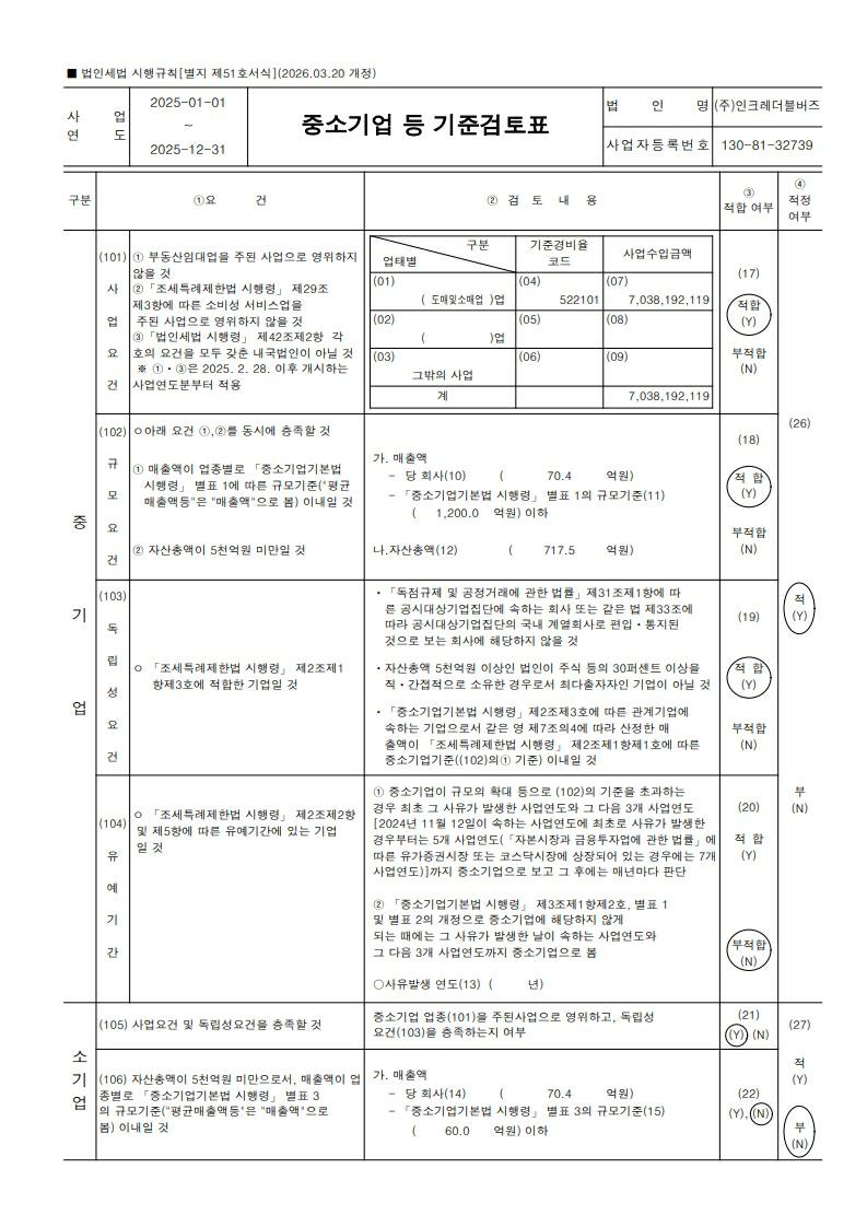 이미지: 중소기업기준검토표_1