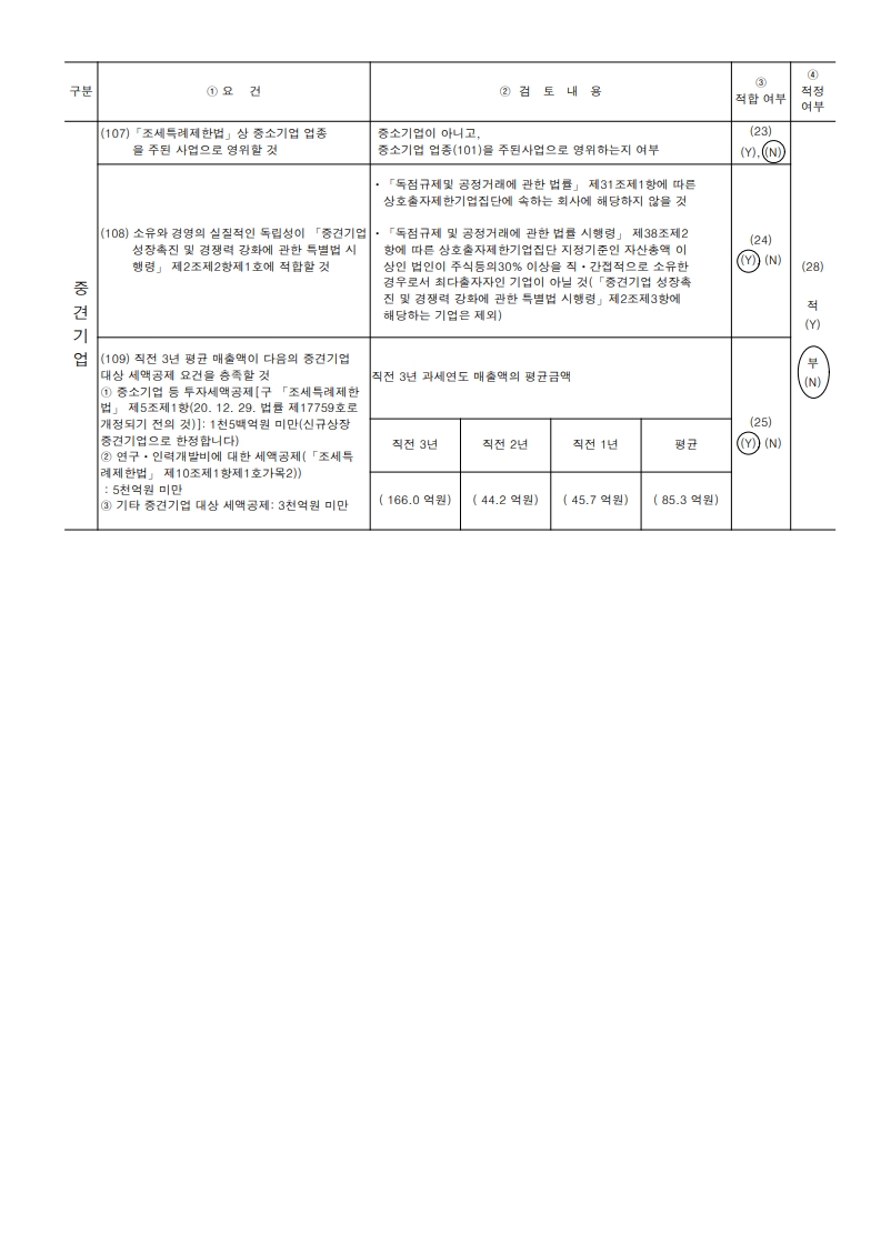 이미지: 중소기업기준검토표_2
