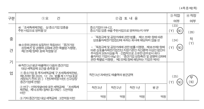 이미지: 중소기업 등 기준검토표(2)