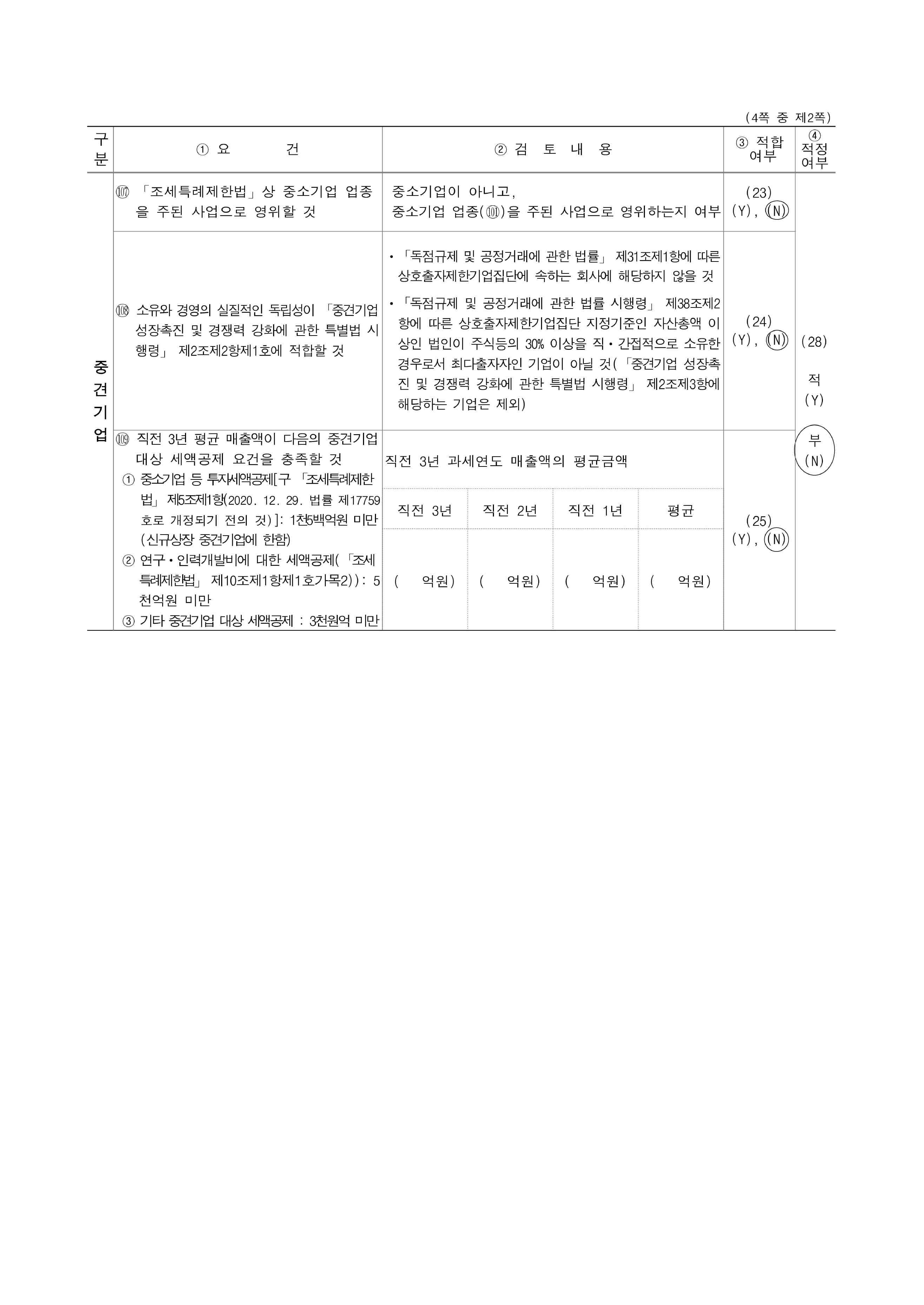 이미지: 중소기업 등 기준검토표