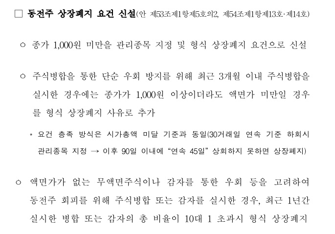 이미지: 동전주 상장폐지 요건 신설안