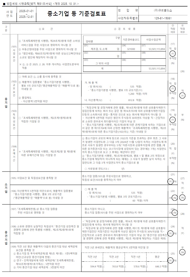 이미지: 중소기업등 기준검토표_2025.12.31