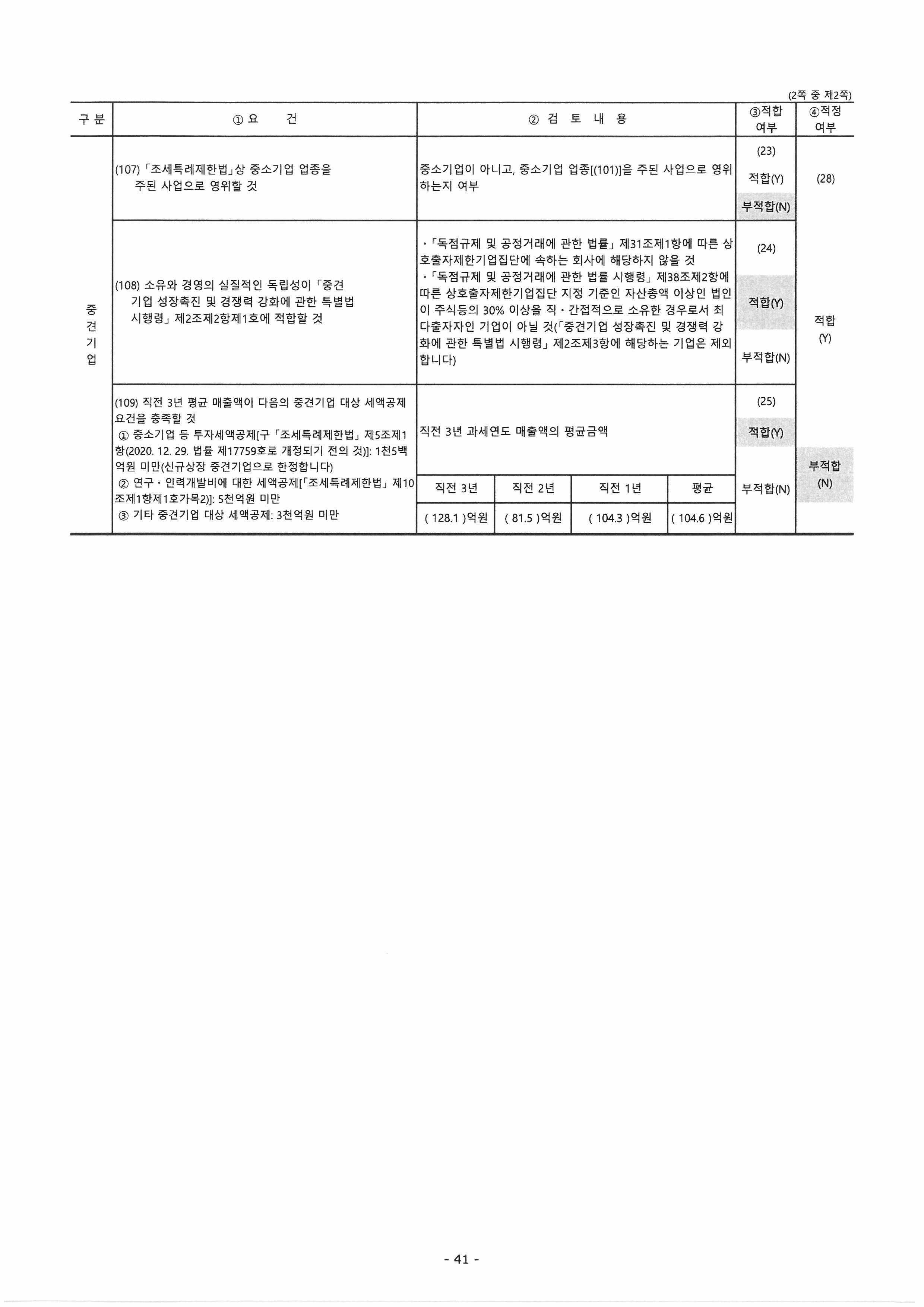 이미지: 중소기업등 기준검토표2