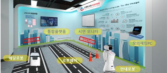 이미지: 부산 스마트시티 보안리빙랩 관제 솔루션 공급