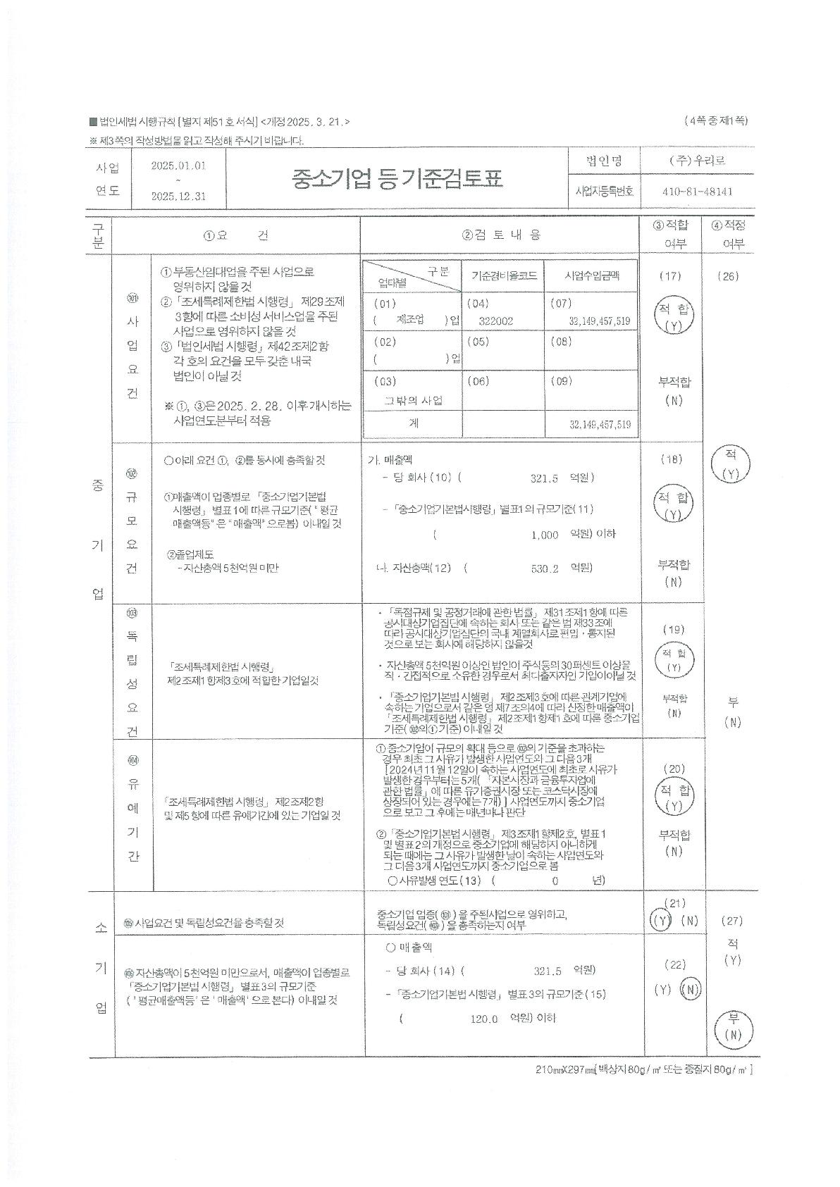 이미지: 중소기업기준검토표