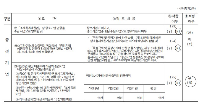 이미지: 중소기업검토 기준표_2