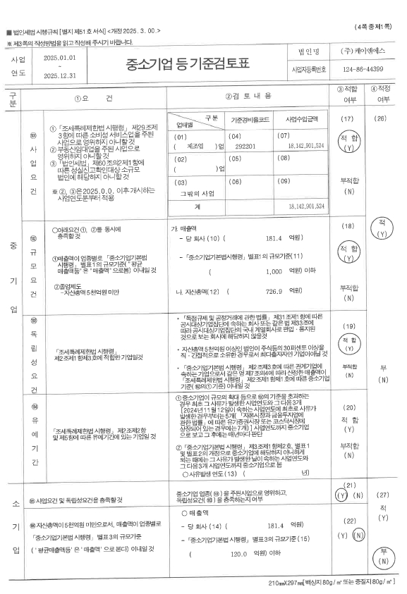 이미지: 중소기업 검토표 1