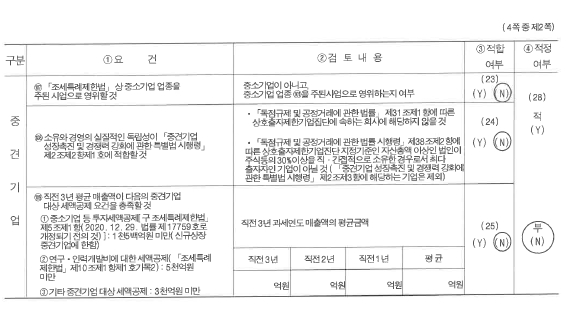 이미지: 중소기업 검토표 2