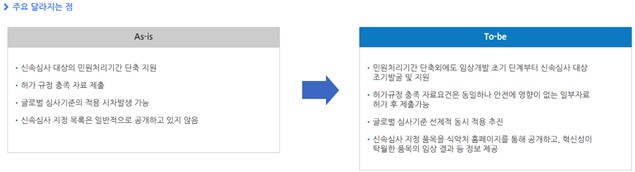 이미지: GIFT의 장점
