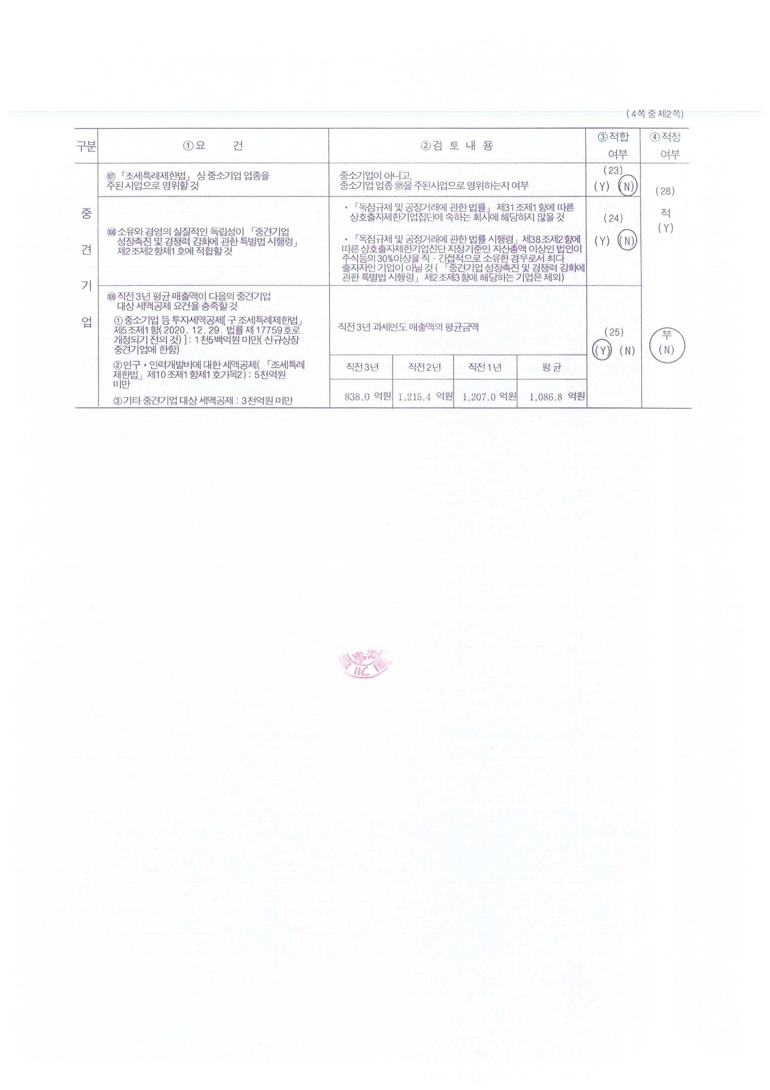 이미지: 중소기업 등 기준검토표-2025년(2)