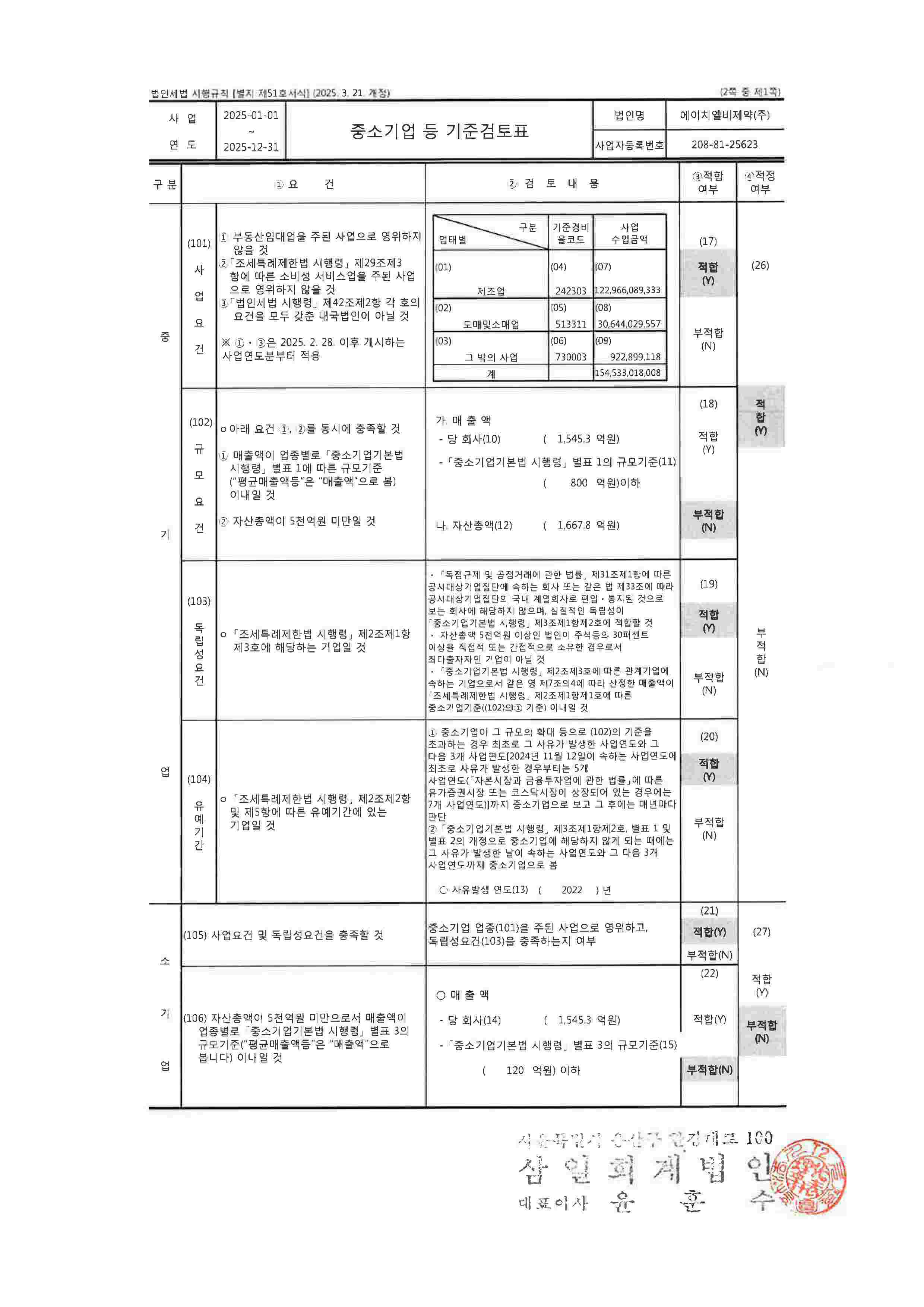 이미지: 중소기업기준검토표-1