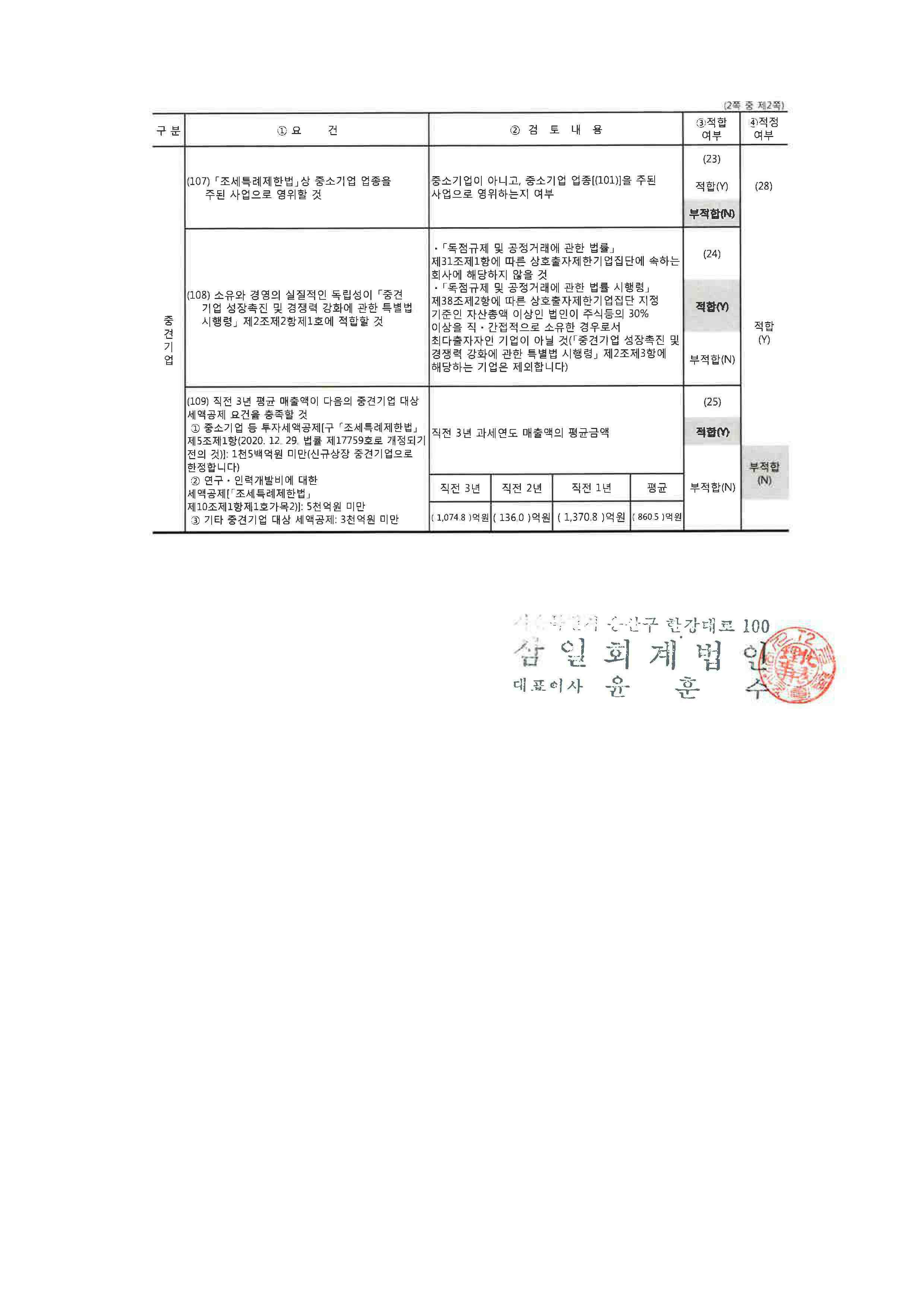 이미지: 중소기업기준검토표-2