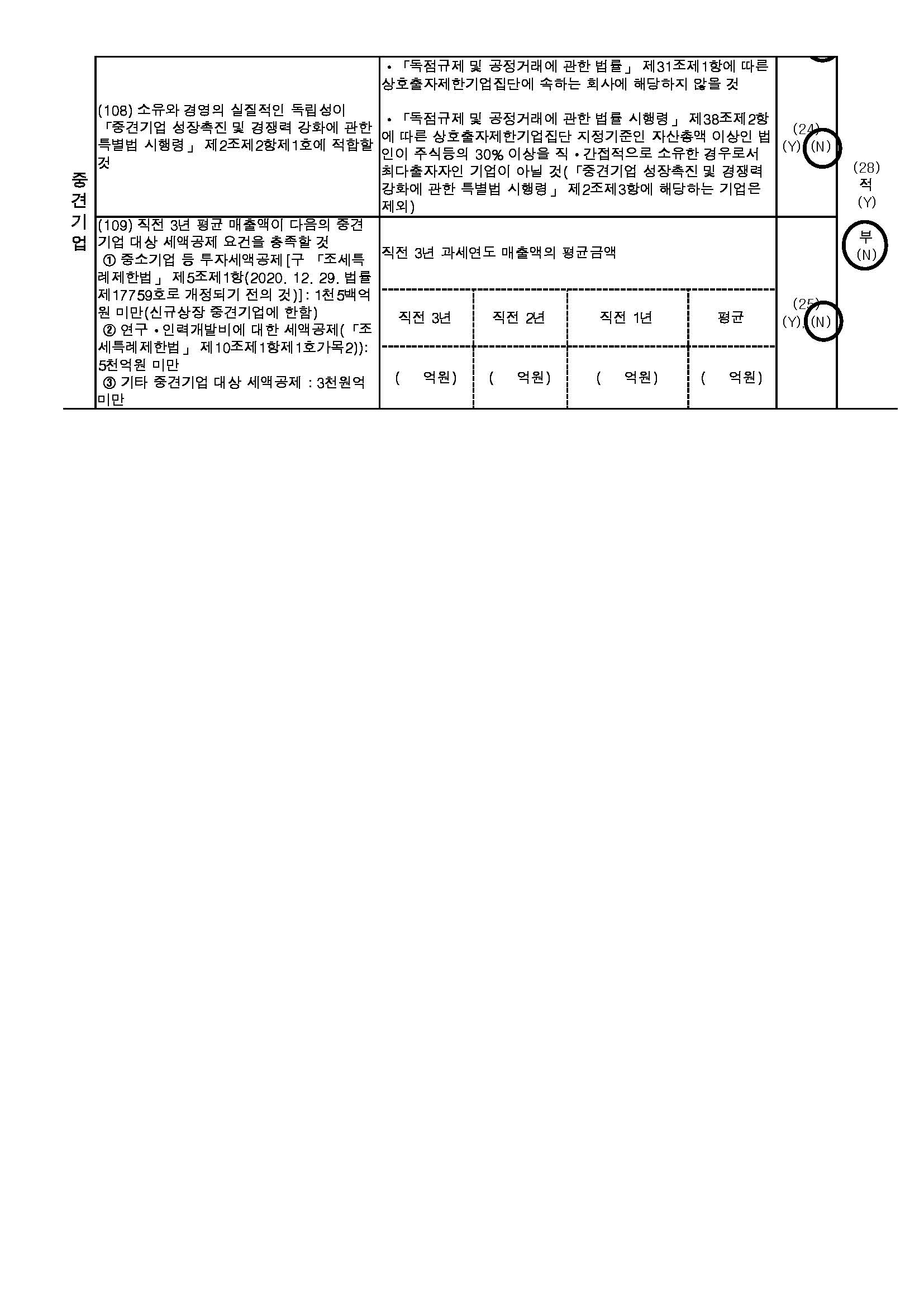이미지: 중소기업 등 기준검토표_2