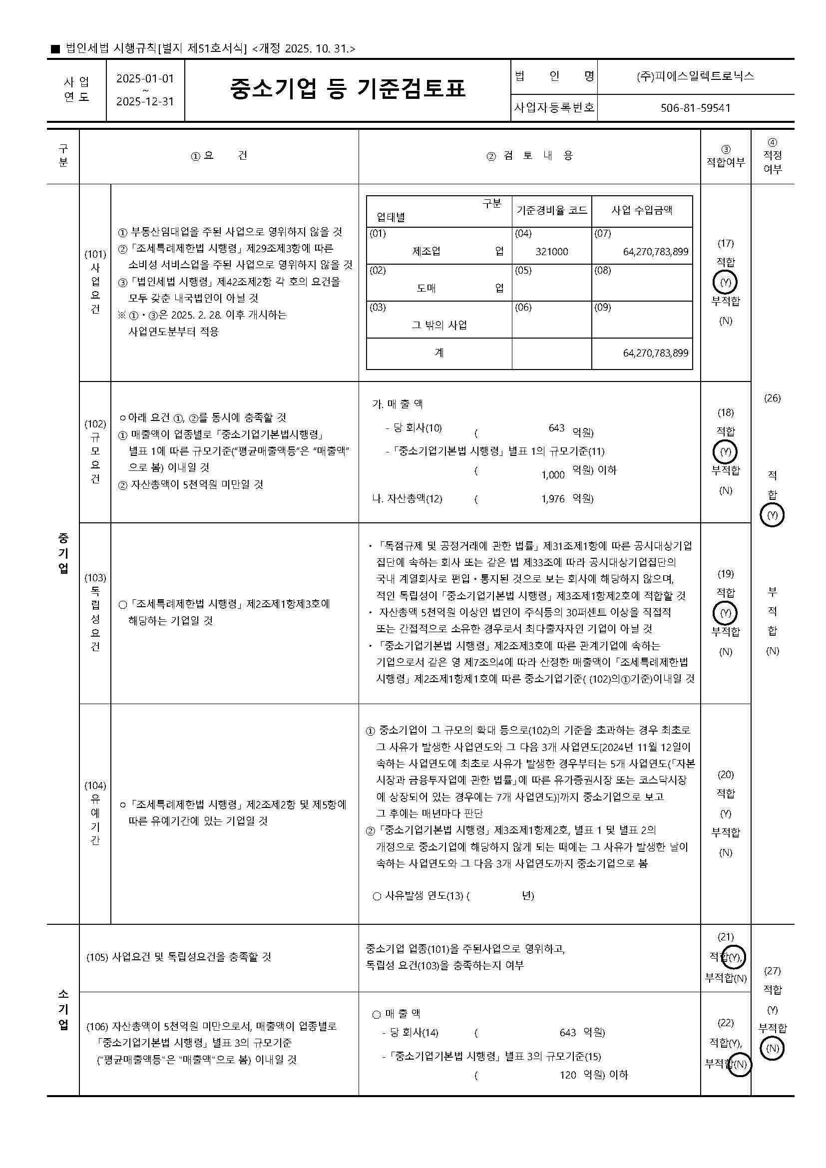 이미지: [pse] 중소기업등기준검토표