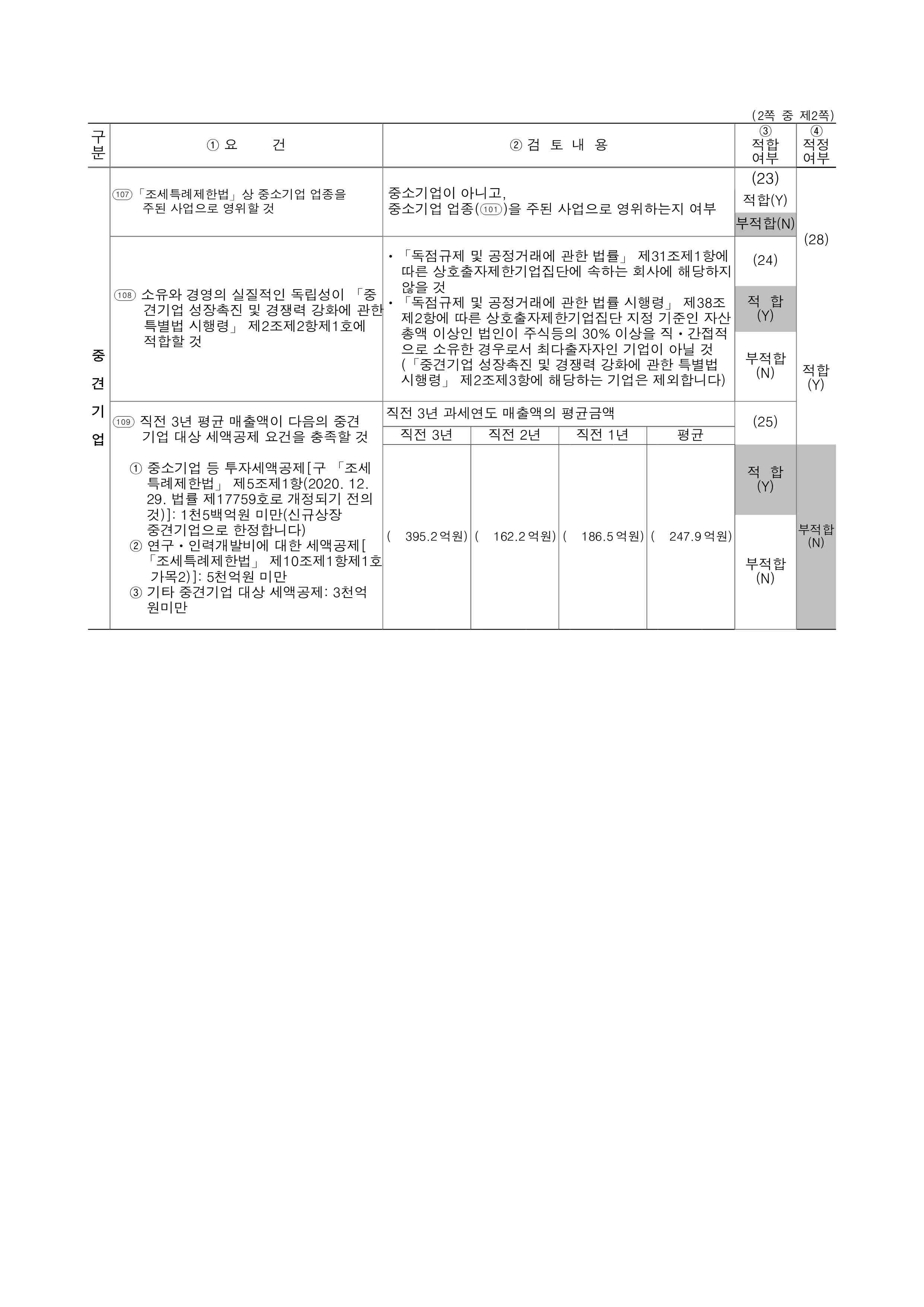 이미지: 중소기업 등 기준검토표_2