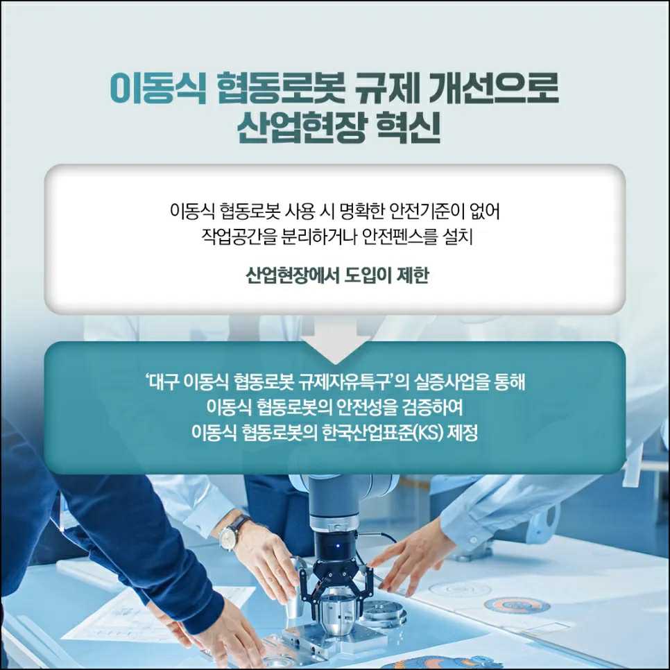 이미지: 이동식 협동로봇 규제 개선