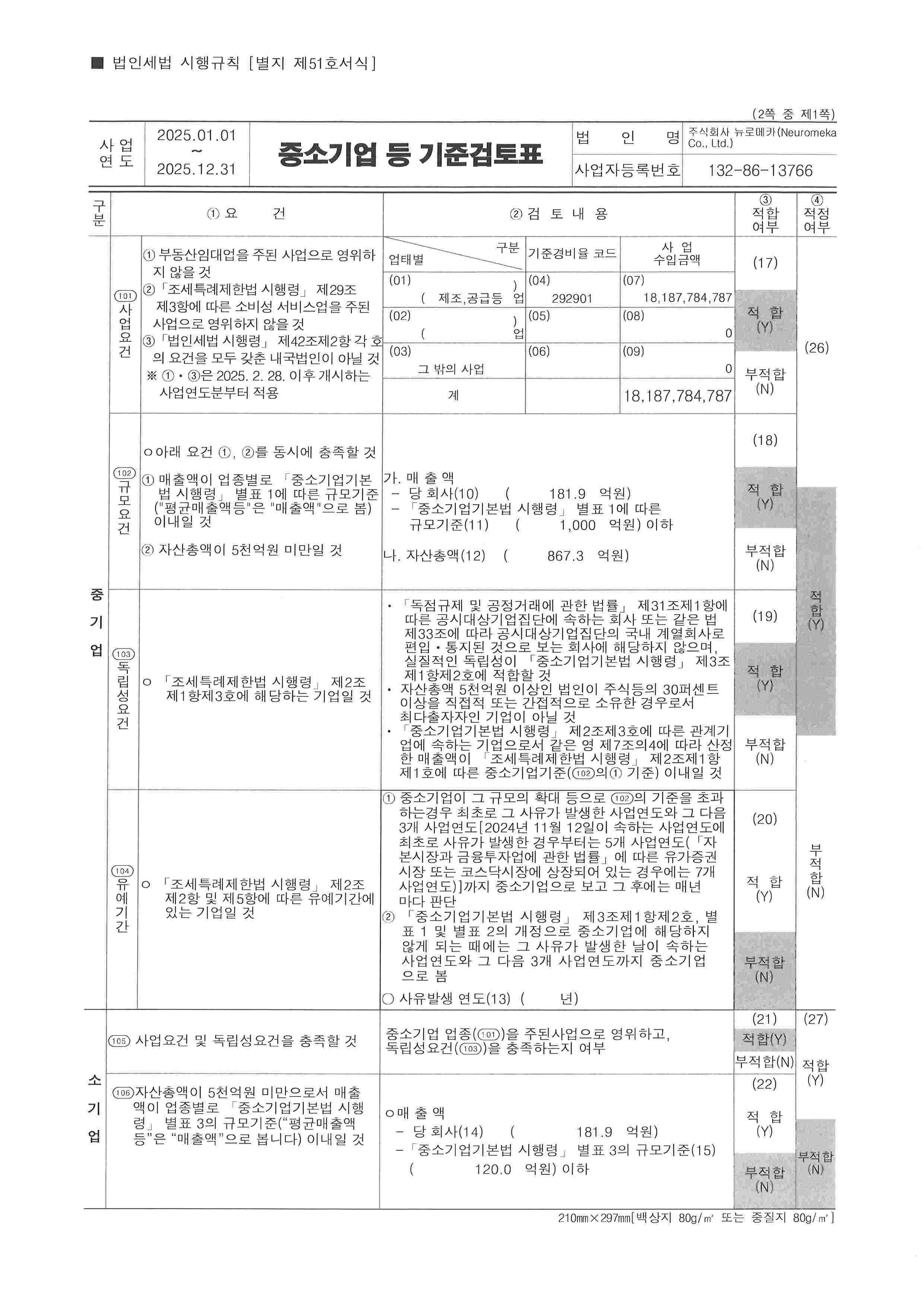 이미지: 중소기업기준 검토표1