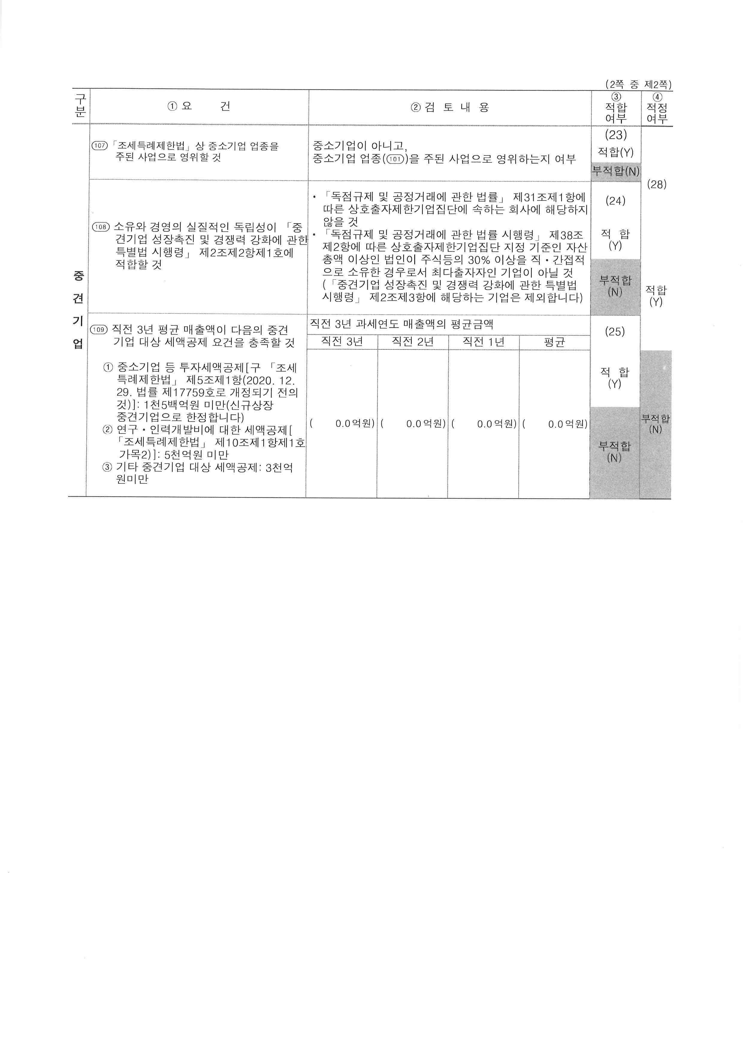 이미지: 중소기업기준 검토표2