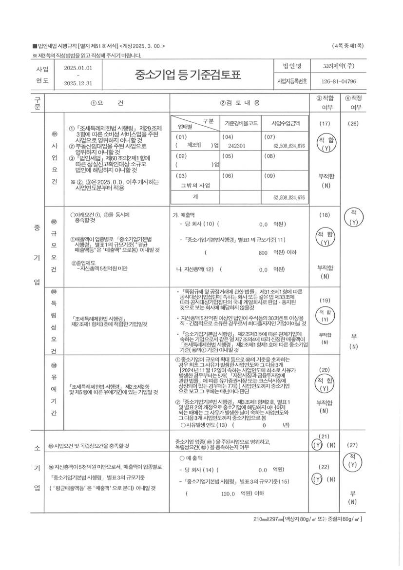 이미지: 1. 중소기업등기준검토표