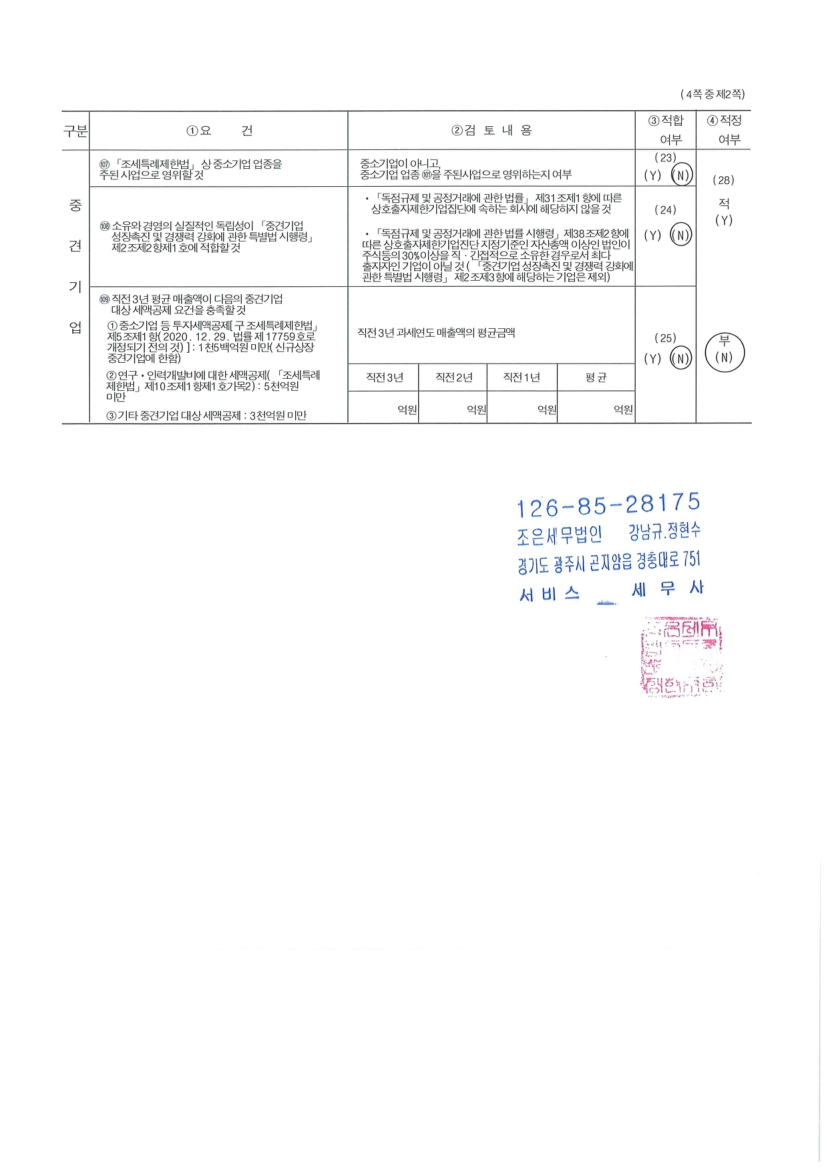 이미지: 2. 중소기업등기준검토표