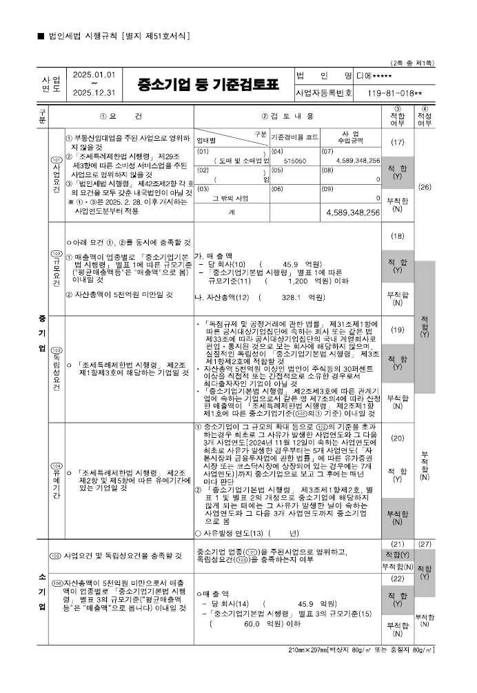 이미지: 중소기업검토표1