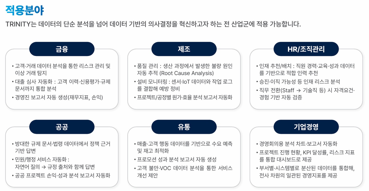 이미지: 온톨리지(ontology)적용분야