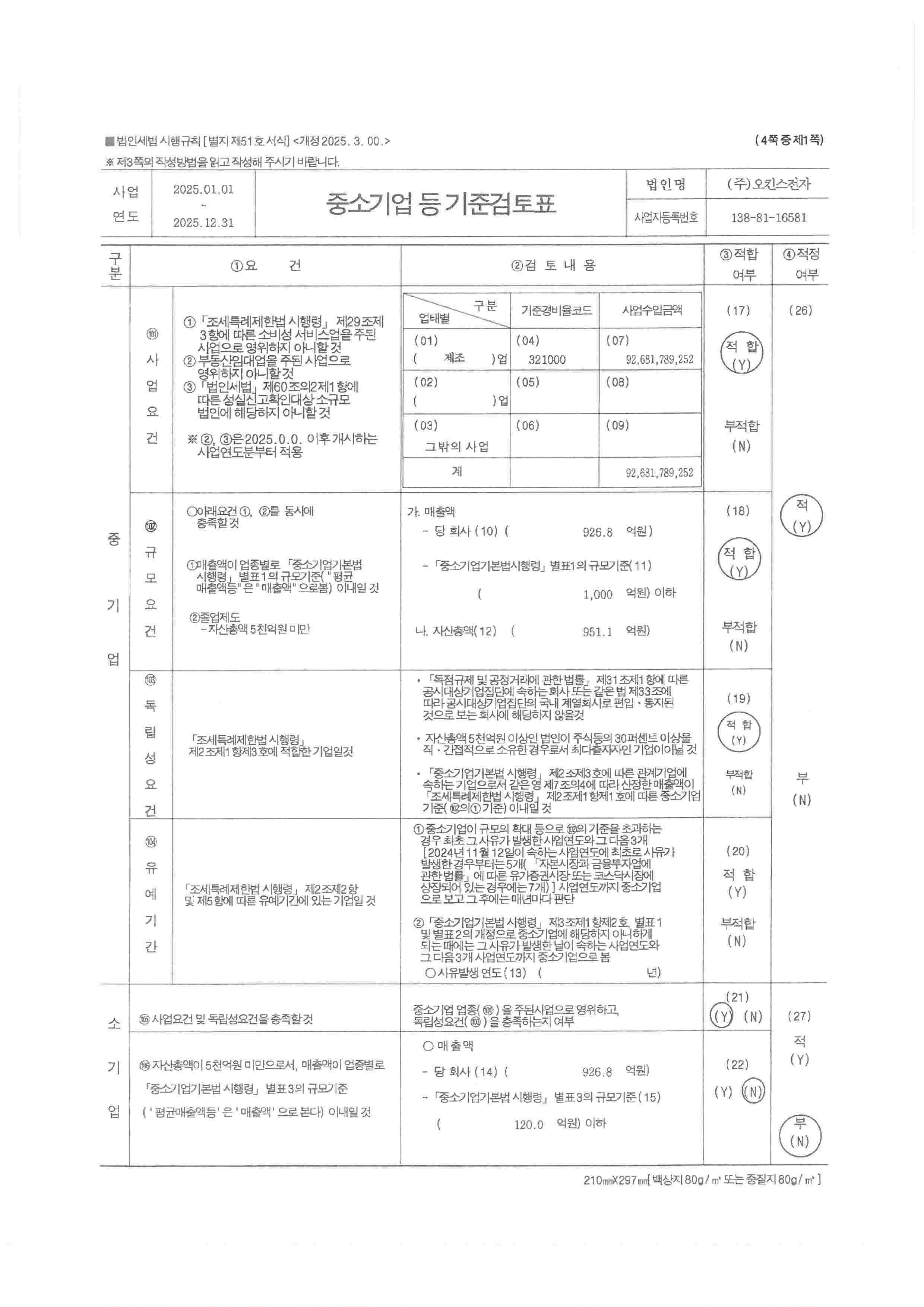 이미지: 중소기업기준검토표(1)
