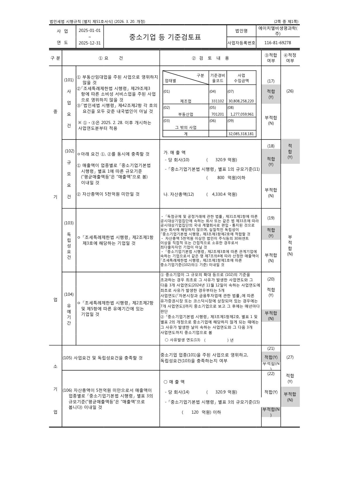 이미지: 중소기업 등 기준검토표_1