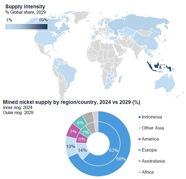 이미지: [source cru_nickel and cobalt market report]