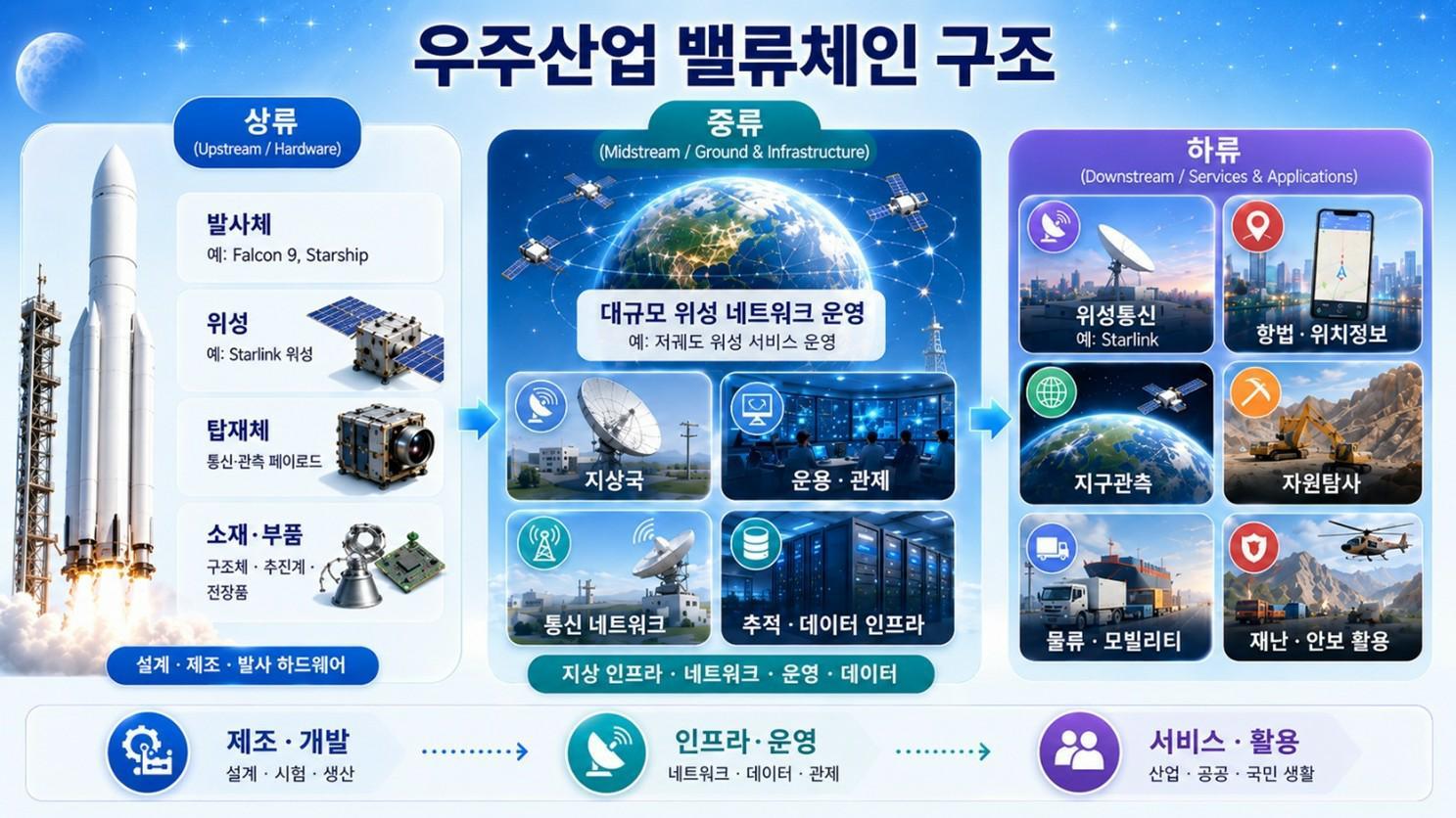 이미지: 참고1