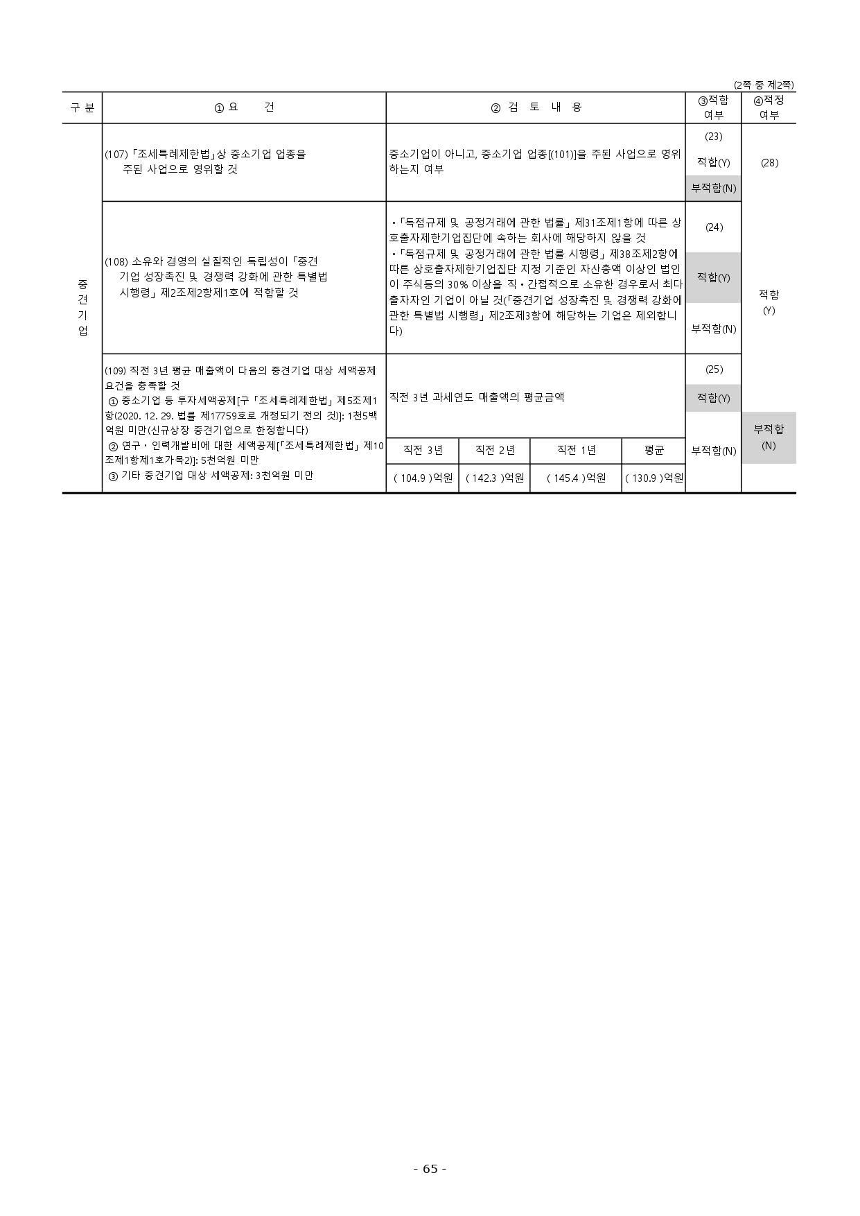 이미지: 25년 모비데이즈_중소기업 검토기준표_세무조정계산서_page-0002