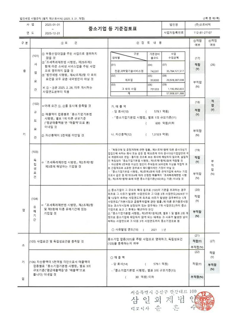 이미지: 중소기업검토표