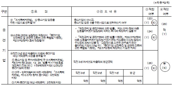 이미지: 제13기 중소기업 등 기준검토표(lk삼양) page2