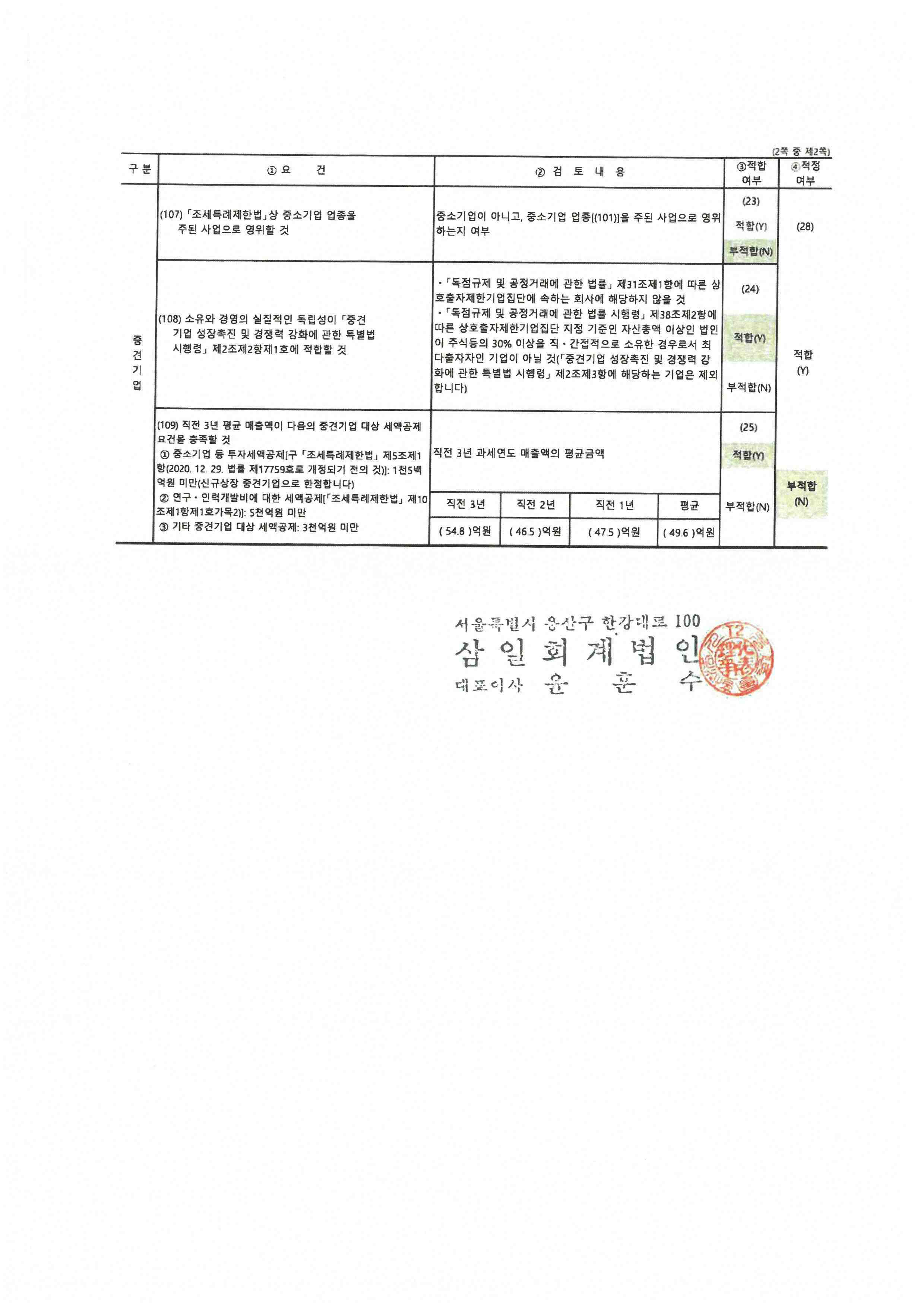 이미지: 중소기업 등 기준검표토2