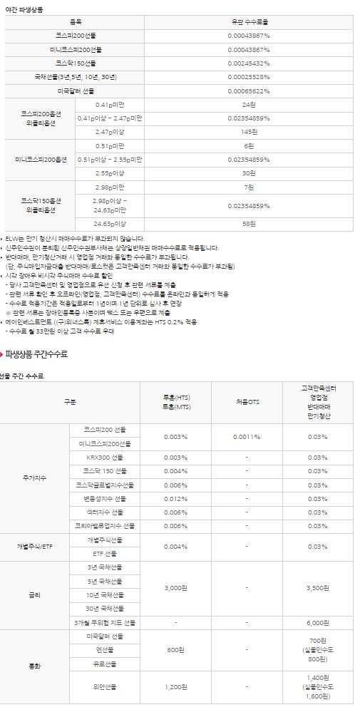 이미지: 파생수수료1