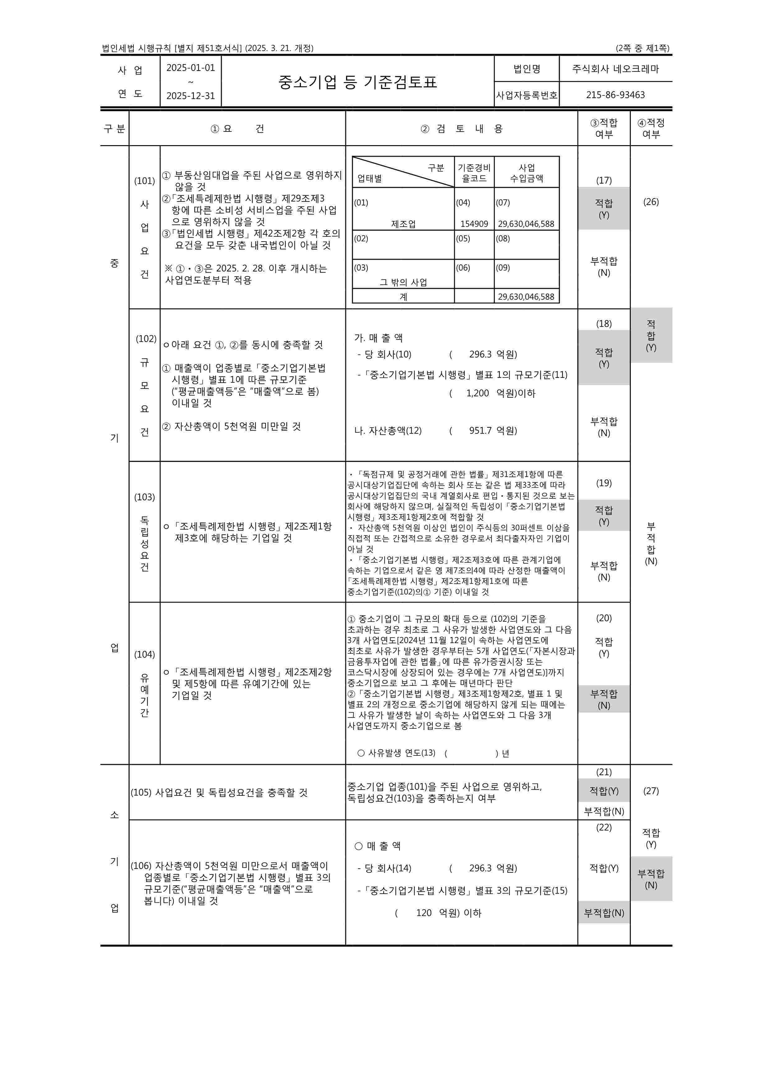 이미지: 법인51(중소기업검토표)_네오크레마_1