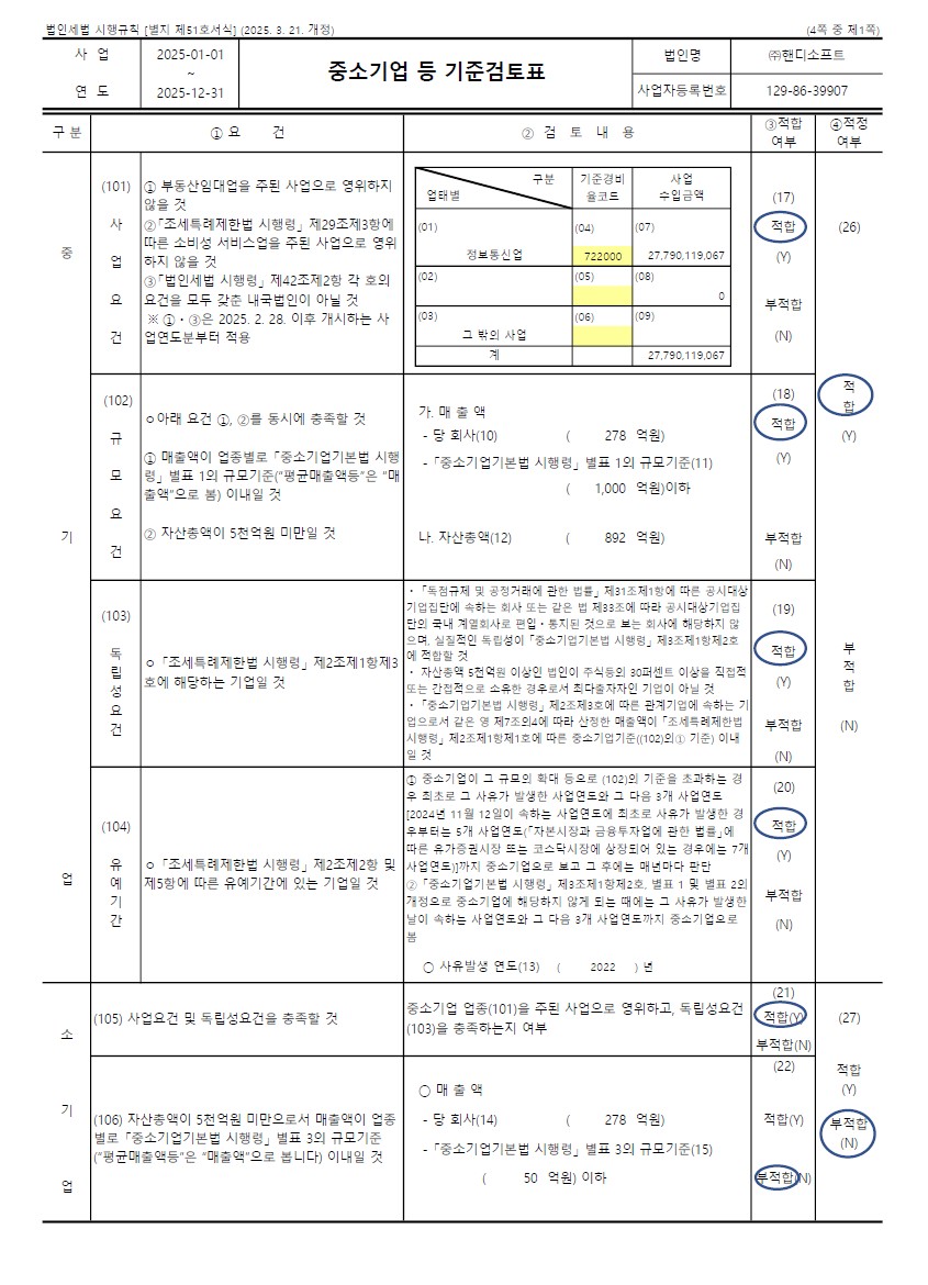 이미지: 중소기업 등 기준검토표