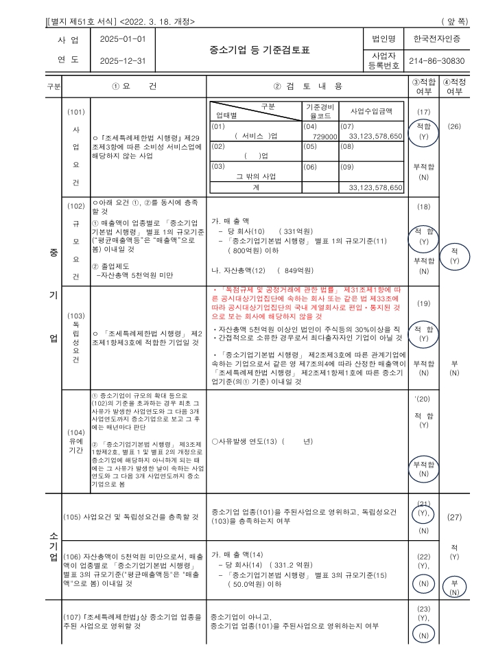 이미지: 중소기업기준검토표 1