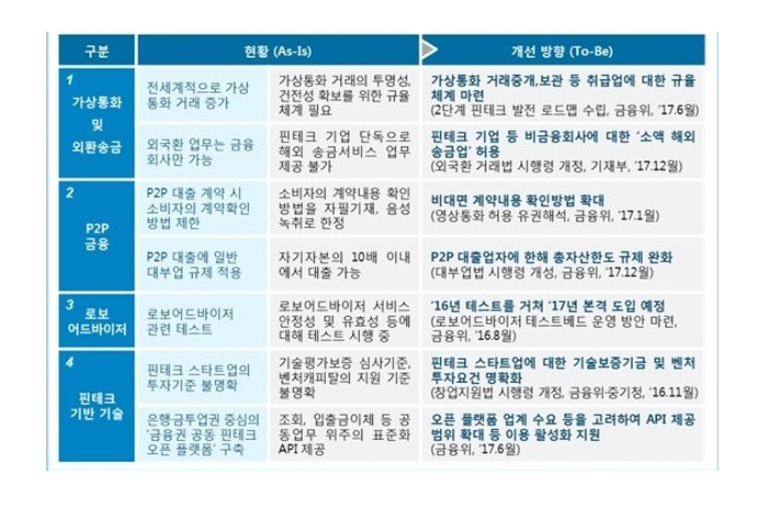 이미지: image02