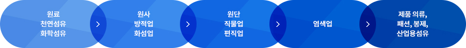 이미지: con_1_1