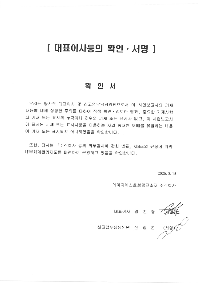 이미지: 대표이사등의확인서