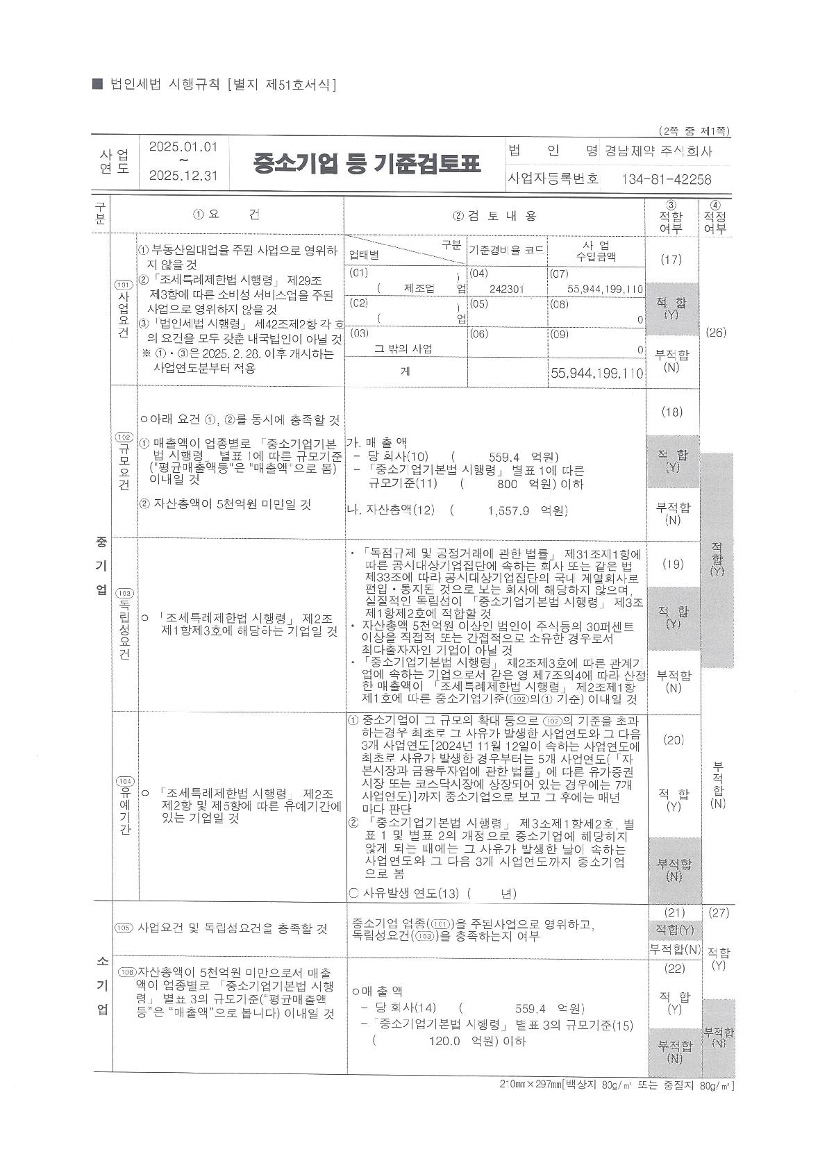 이미지: 2025년 중소기업검토표_1